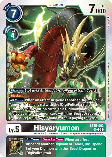 Hisyaryumon